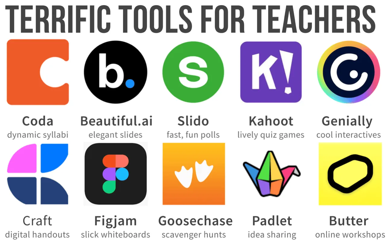 Terrific Tools for Teachers -- try these for your workshops or classes