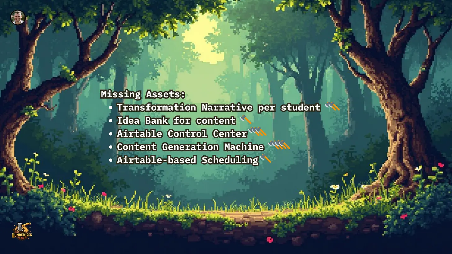 Missing Assets