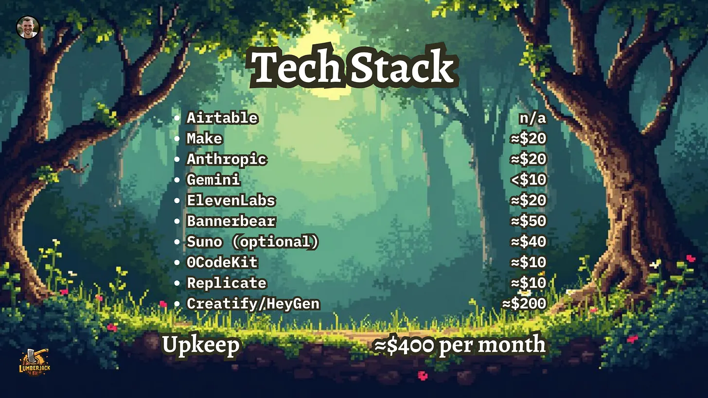 Tech Stack