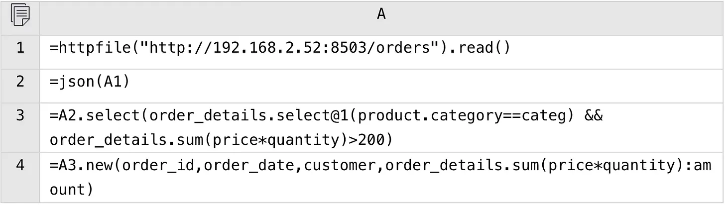 SPL code