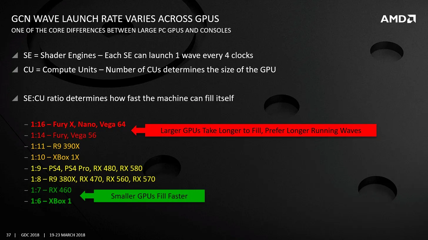 https%3A%2F%2Fsubstack-post-media.s3.amazonaws.com%2Fpublic%2Fimages%2F65884a1a-a6a3-433a-b5b2-b94e9f761918_2481x1393.jpeg
