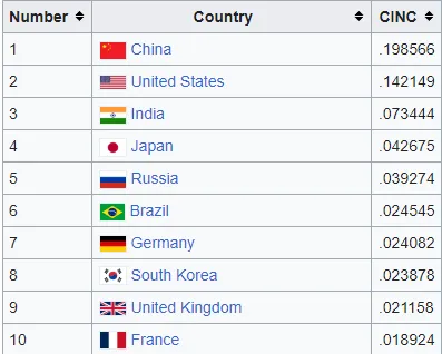 https%3A%2F%2Fsubstack-post-media.s3.amazonaws.com%2Fpublic%2Fimages%2F660afd14-a574-4c9e-bf28-52bb1f51cdc5_397x318.png