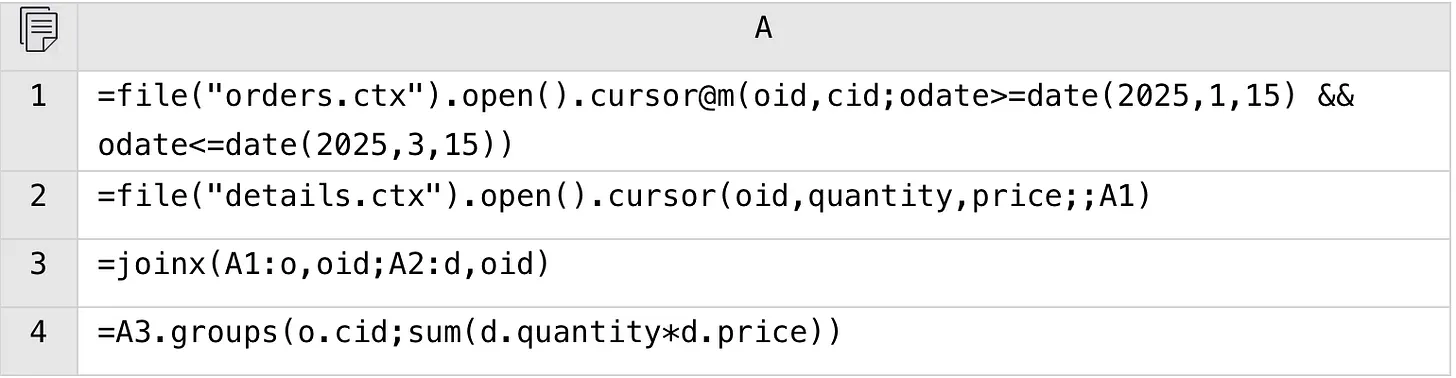 esProc SPL code-3