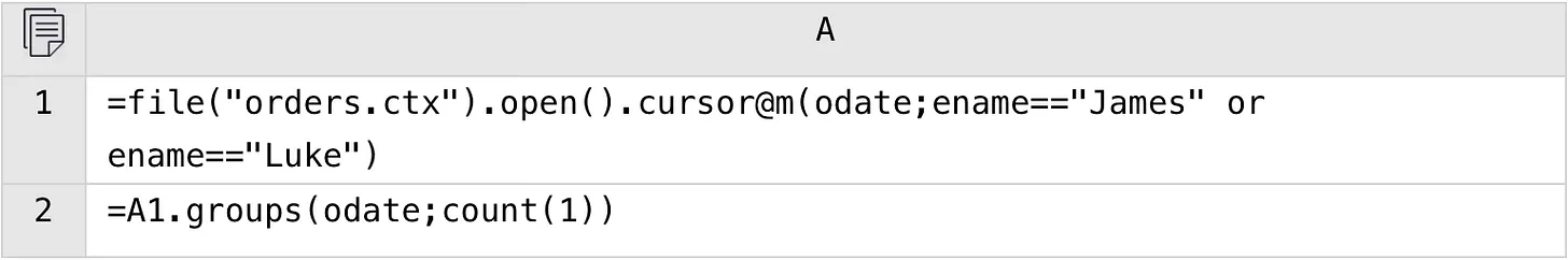 esProc SPL code