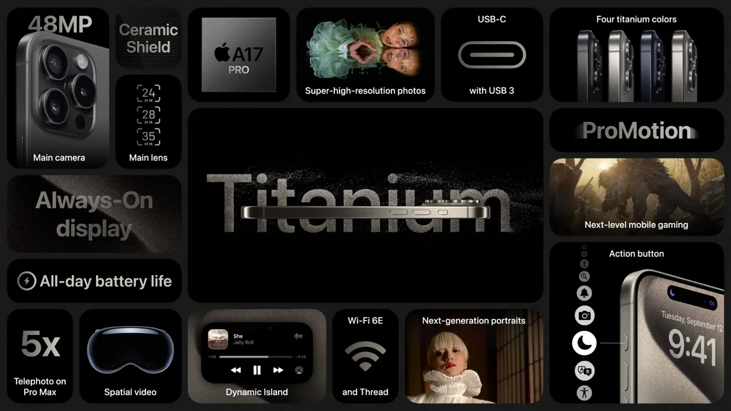 Imagen del iPhone 15 Pro Max 
