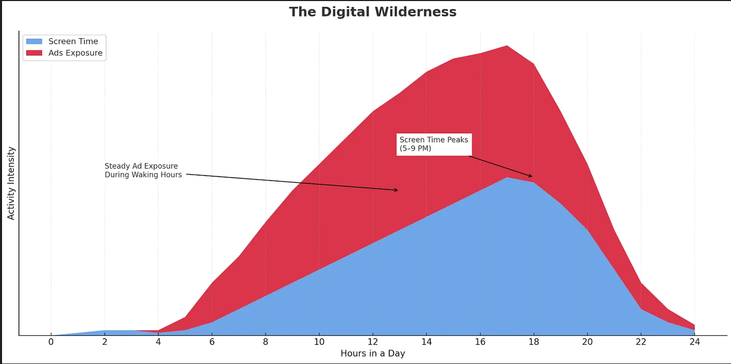 Alt text description