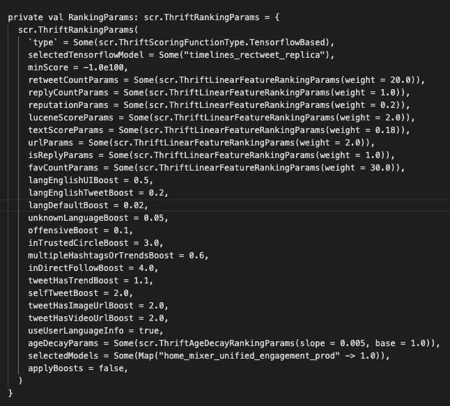 Twitter Ranking Parameters