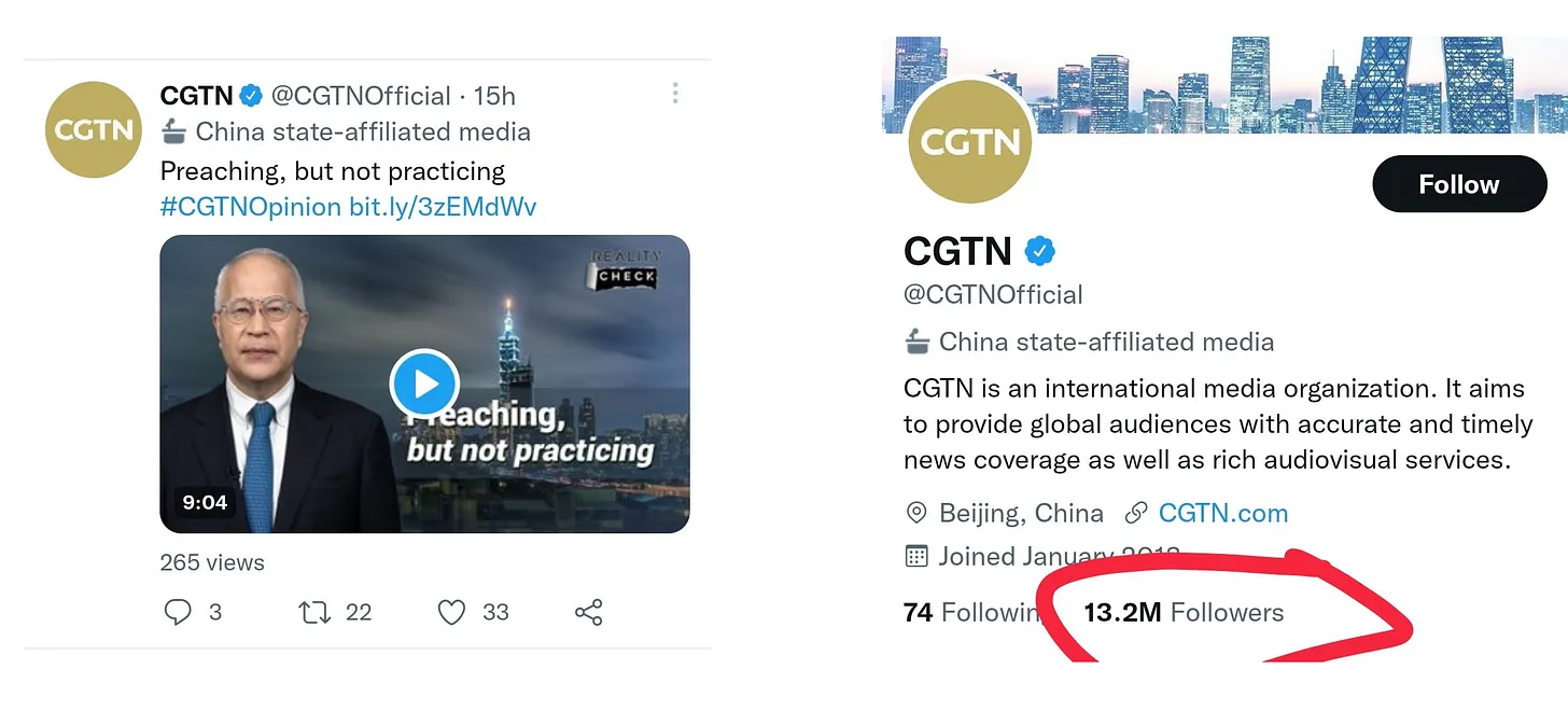 Where's the audience? A CGTN post from 9 Aug 2022, shows a video with only 265 views after 15 hours online.