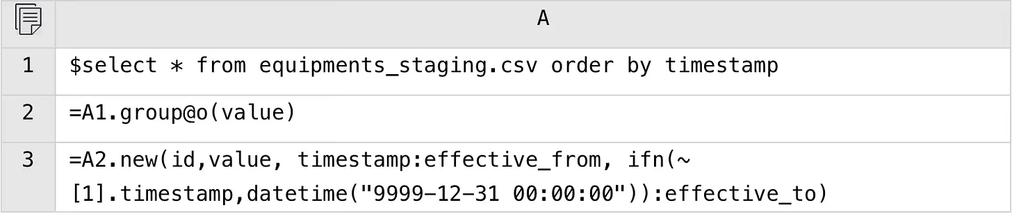 esProc SPL code