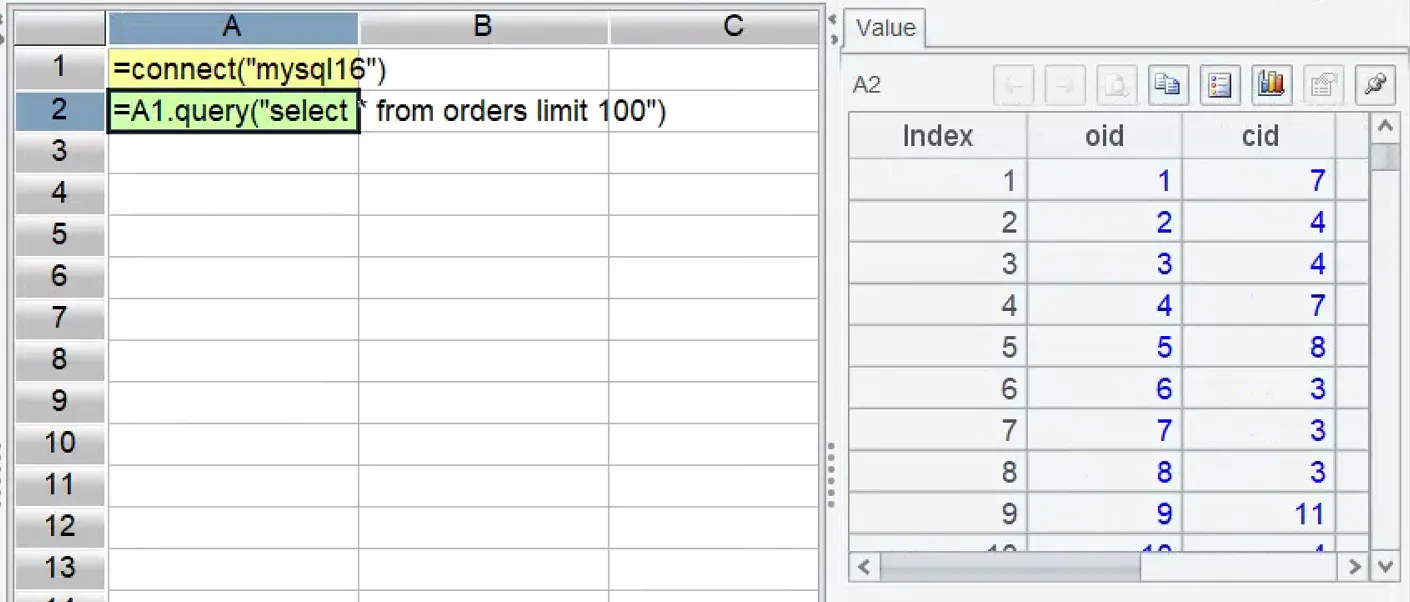 execution results