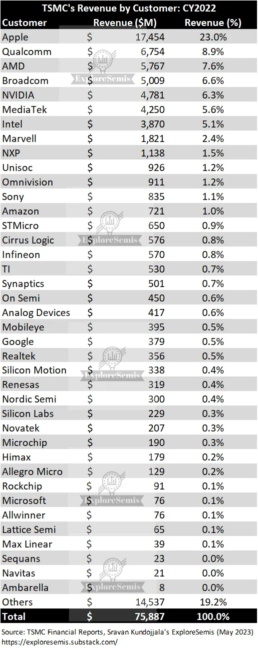 https%3A%2F%2Fsubstack-post-media.s3.amazonaws.com%2Fpublic%2Fimages%2F8e858d4b-ae60-4e3e-b2ff-f17476f34207_517x1306.png