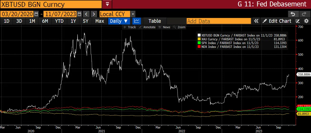 BitMEX