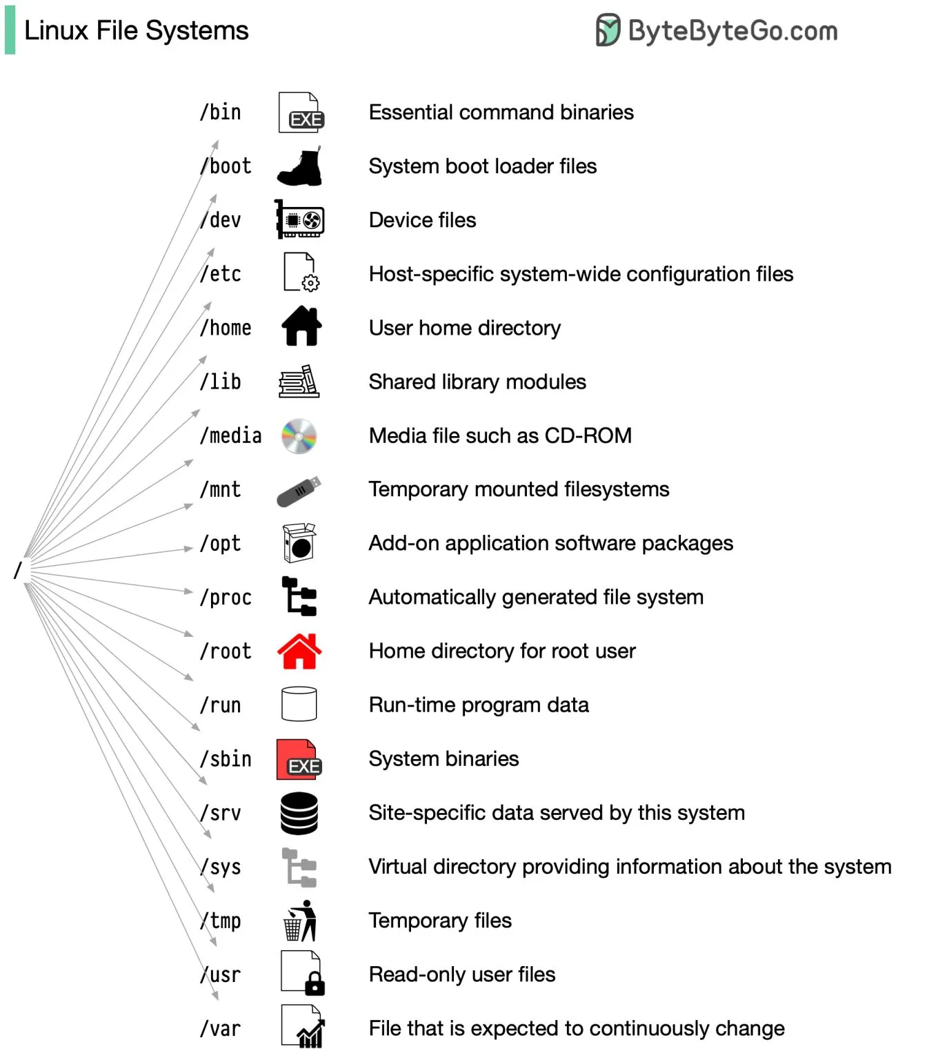 https://substackcdn.com/image/fetch/w_1456,c_limit,f_webp,q_auto:good,fl_progressive:steep/https%3A%2F%2Fsubstack-post-media.s3.amazonaws.com%2Fpublic%2Fimages%2F9365b775-7879-478d-b8f4-3ea75a91147d_1344x1536.jpeg