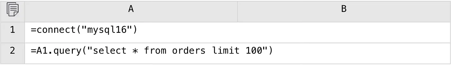 esProc SPL code-1
