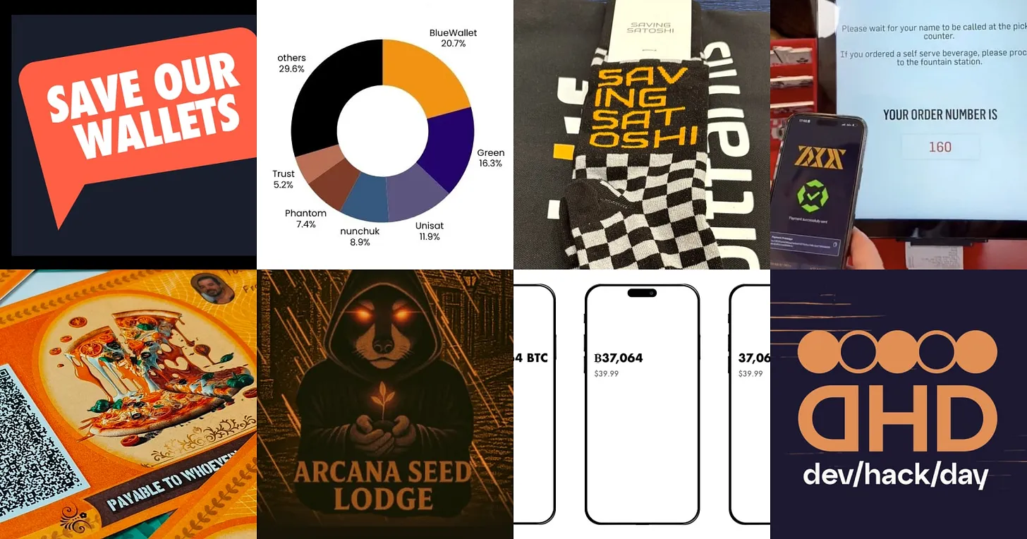 Collage of six images showing cryptocurrency and tech culture references: a 'Save Our Wallets' protest sign, a pie chart showing cryptocurrency wallet market share with segments for BlueWallet (20.7%), others (29.6%), Green (16.3%), Unisat (11.9%), nunchuk (8.9%), Phantom (7.4%), and Trust (5.2%), a book titled 'Saving Satoshi' with gaming controller imagery, a restaurant order pickup display showing order number 160, a card game called 'Arcana Seed Lodge' with mystical artwork, smartphone screens displaying Bitcoin prices around $37,064, and a 'dev/hack/day' (DHD) logo with orange and blue circular design elements.
