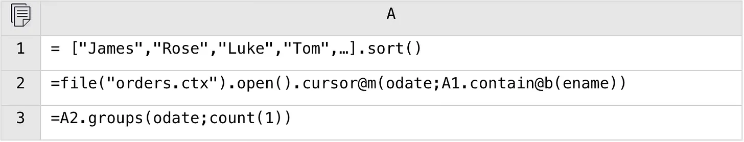 esProc SPL code
