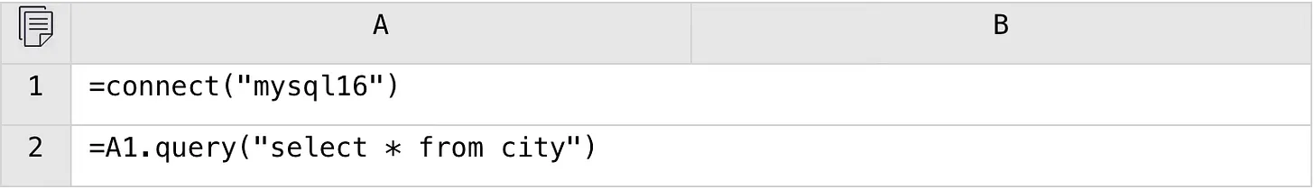 SPL code