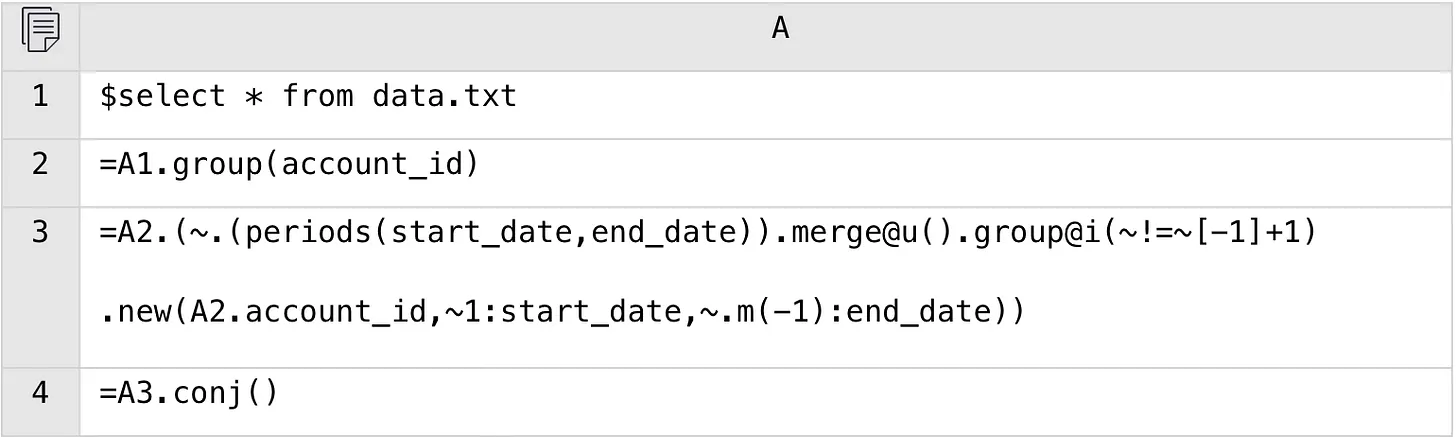 esProc SPL code