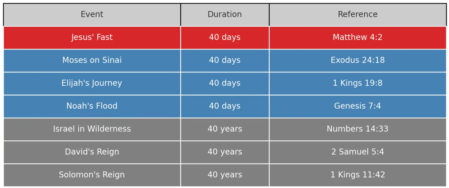 Alt text description