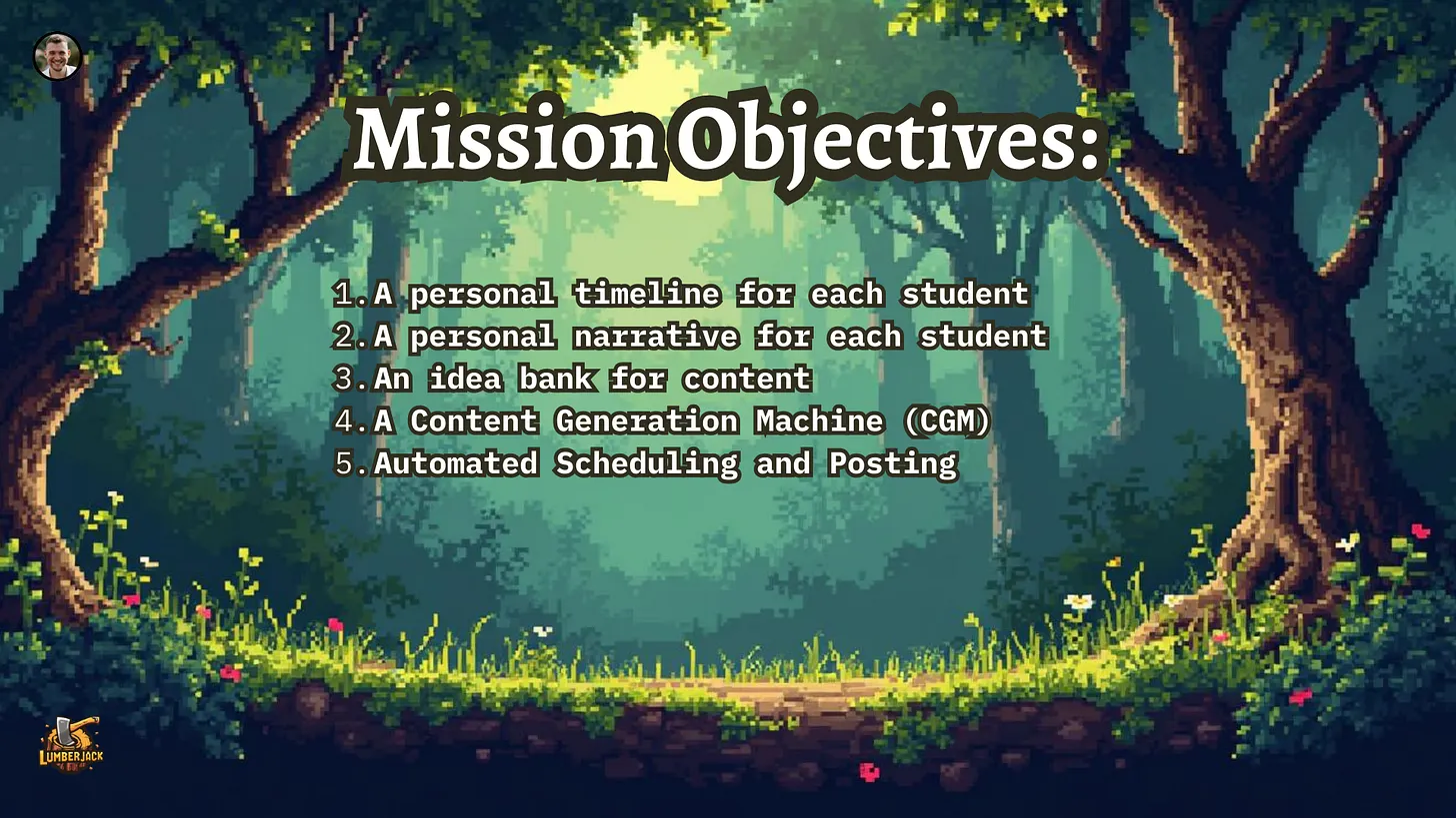 Mission Objectives