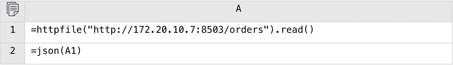 SPL code