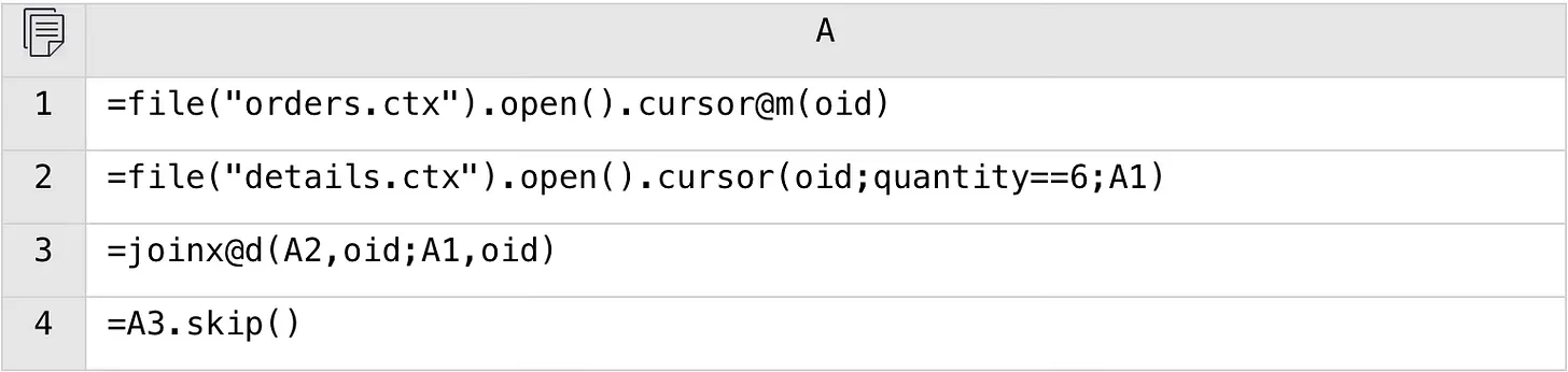 esProc SPL code