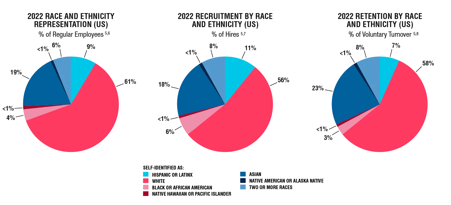 https%3A%2F%2Fsubstack-post-media.s3.amazonaws.com%2Fpublic%2Fimages%2Fda5c1a03-40d0-46bc-9c2f-60fedfa5aa5c_1443x658.png