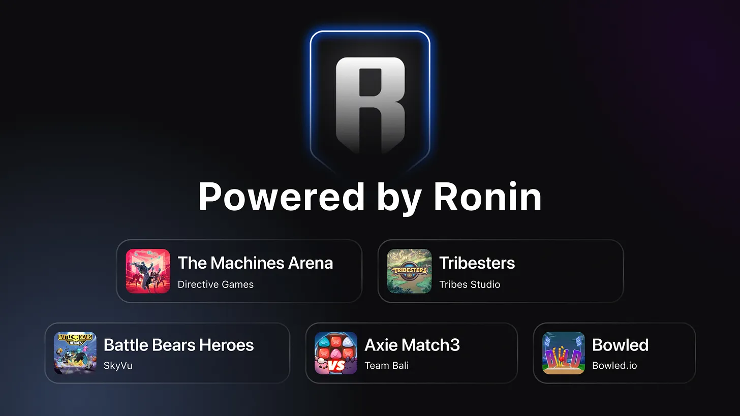 Ronin Game Studio Partnerships