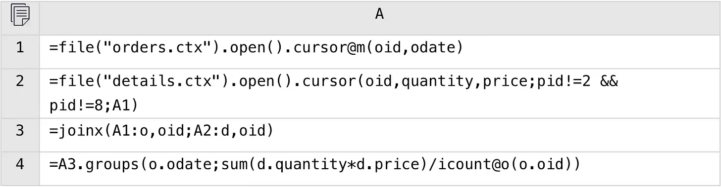 esProc SPL code-5