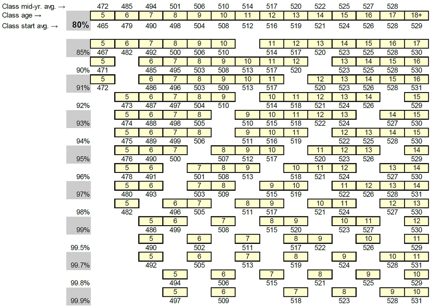 [Linked Image from substackcdn.com]