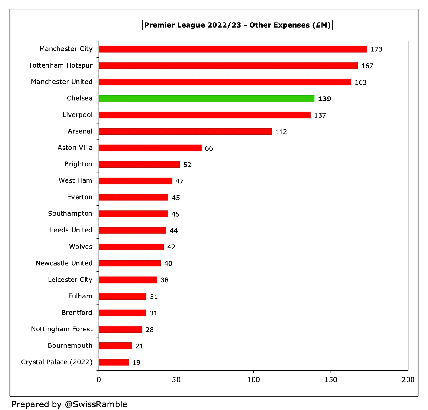0191f4dc-f38e-4101-ad2c-e683fc135f4f_186
