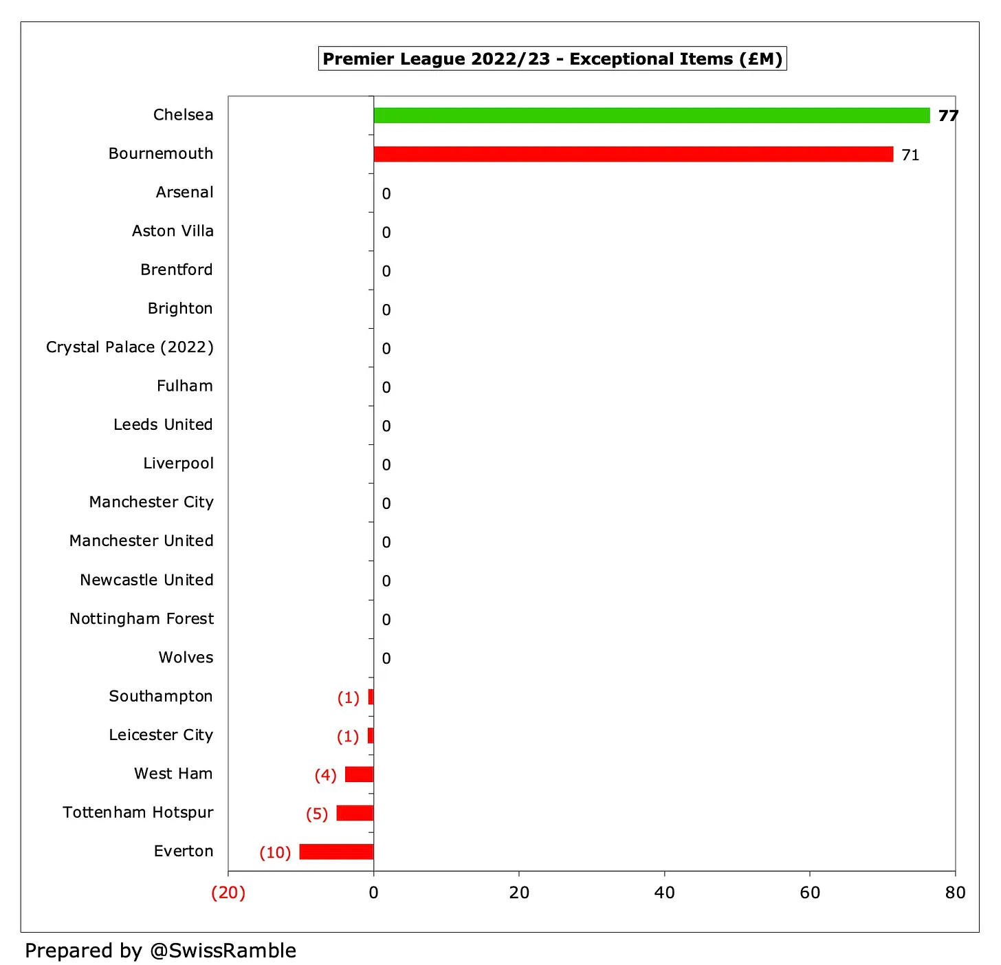 0578e152-5746-4db5-a925-9c115dd3b23c_186