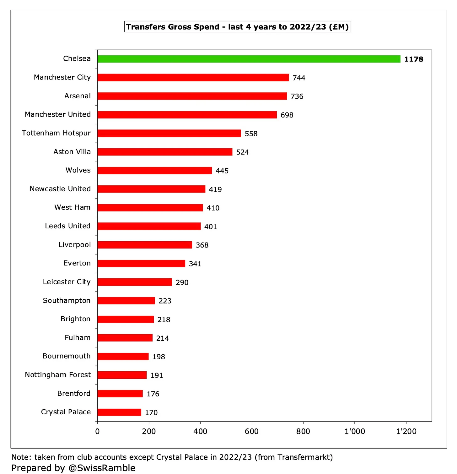 07a46498-758b-456b-886c-ab752f485bbc_186