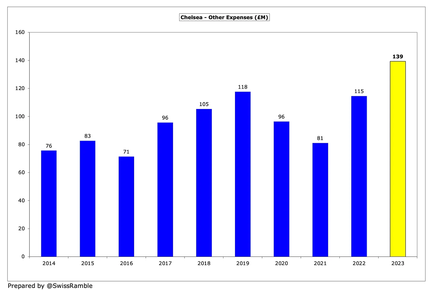 0834258d-71a0-4c1c-bae7-05bd6ddb1d8f_257