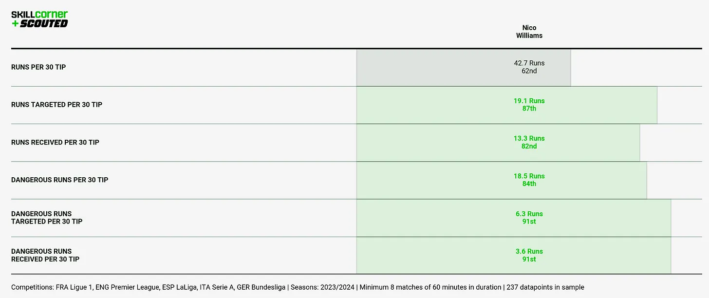 11cafba1-287d-4a47-b07a-9723b90bec29_298
