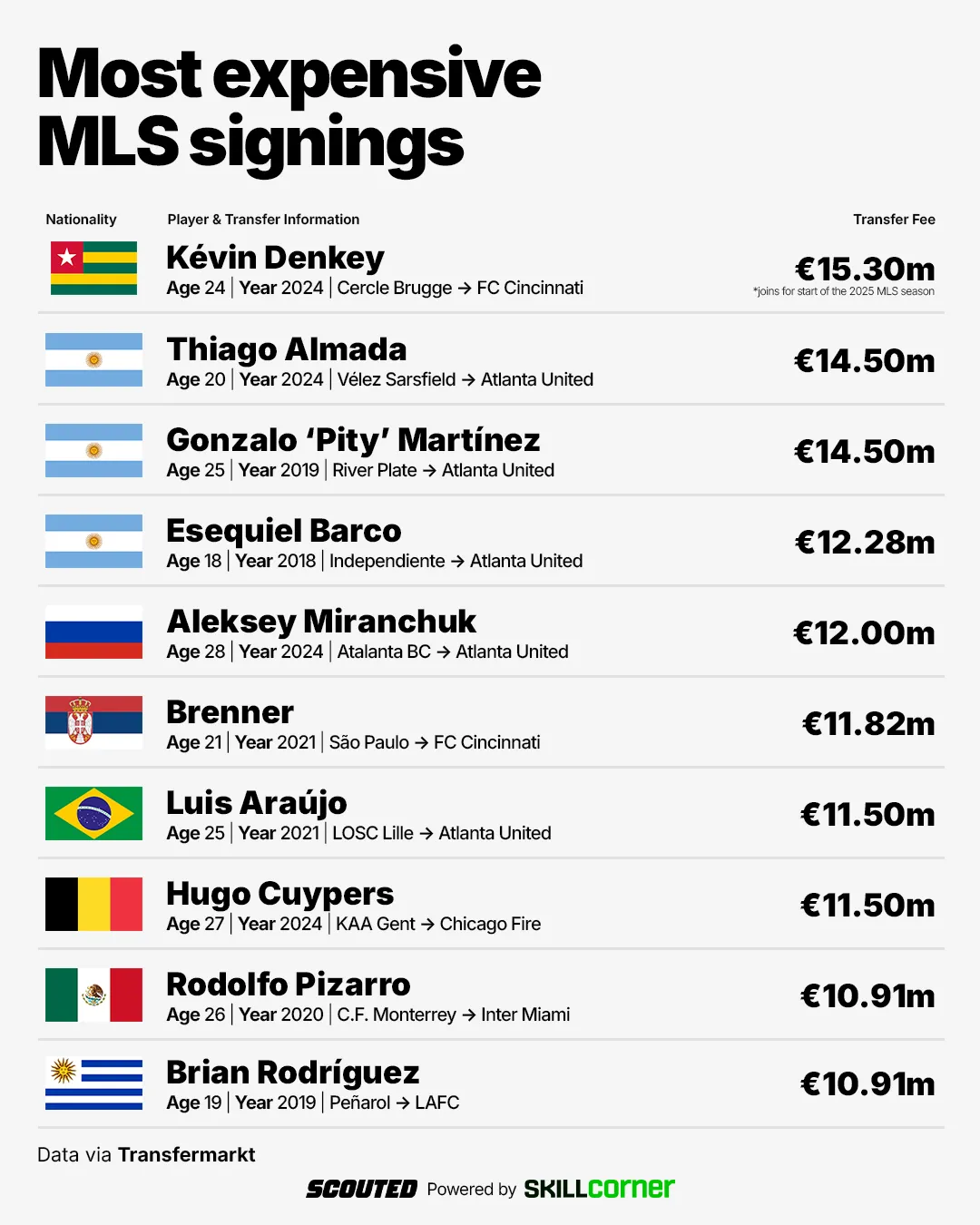 14c5c822-8391-4780-888a-432a53c29479_108