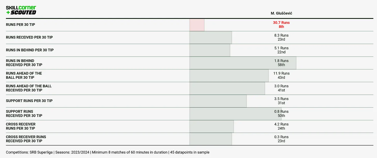 188f4d37-7f44-4690-86f1-1f38ab48ad2f_298