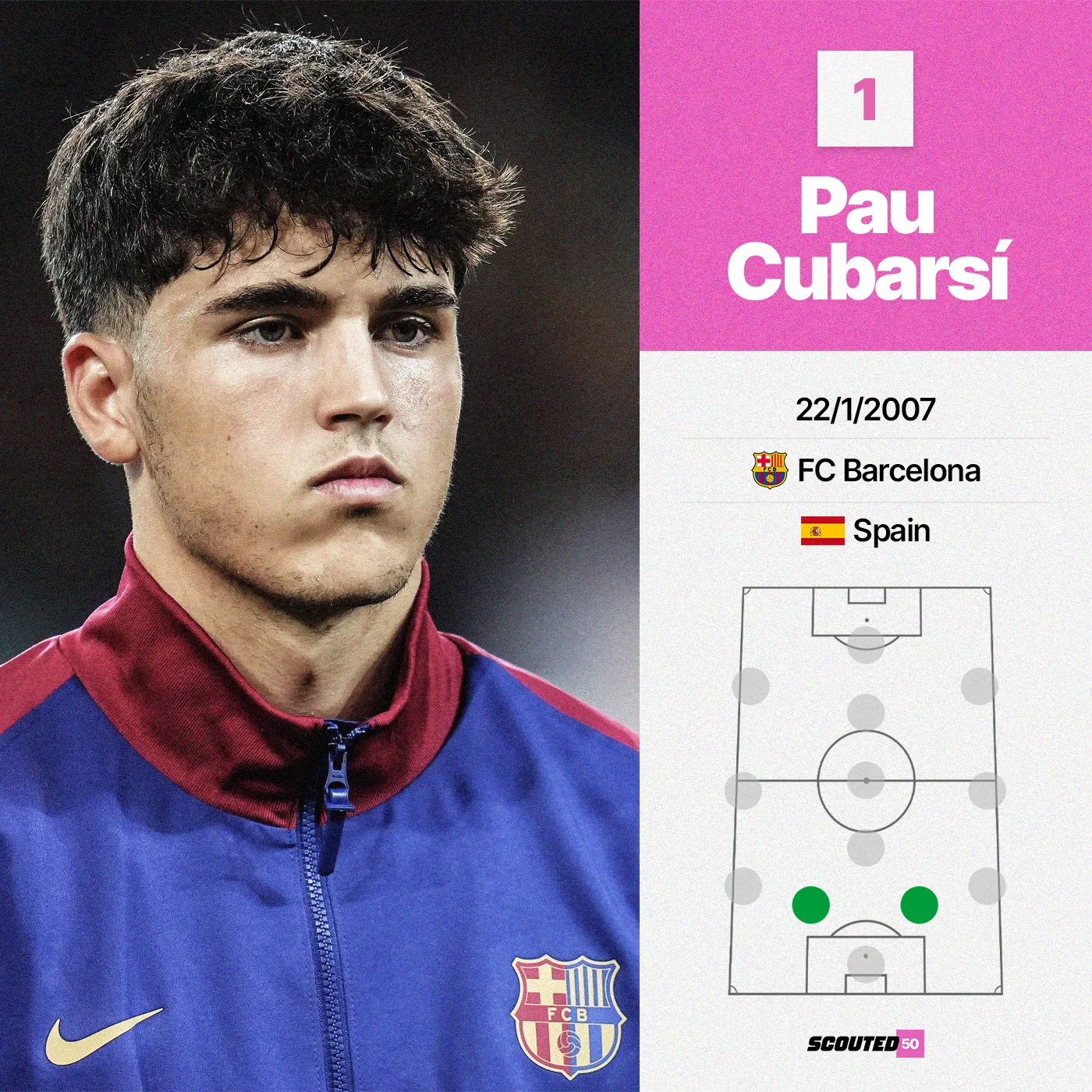 1aa62077-e230-499f-bc39-0da2d2937b84_140