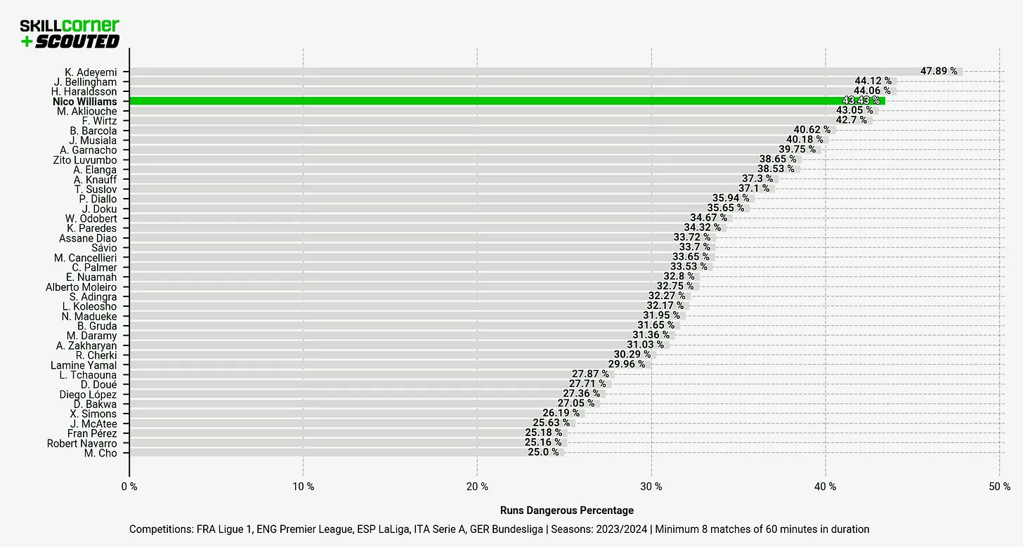 1bf0ce6e-c1e5-4d08-a87b-08d6b95adcae_244