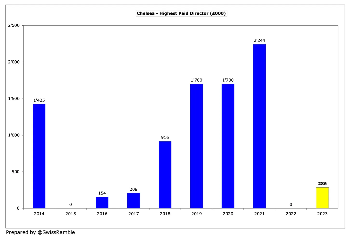 27532787-bfa8-4084-a6df-c84b1bbb254d_257