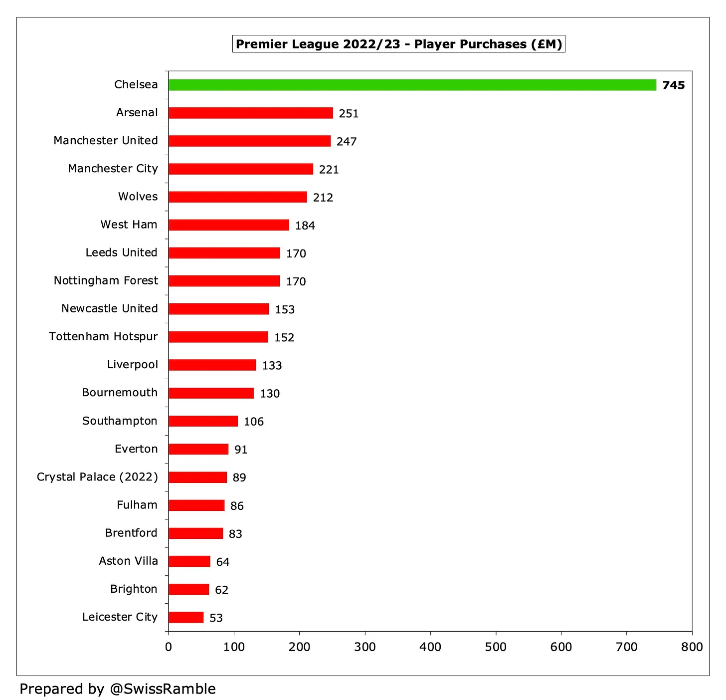399e263c-4508-483c-a394-cc007f6508f9_186