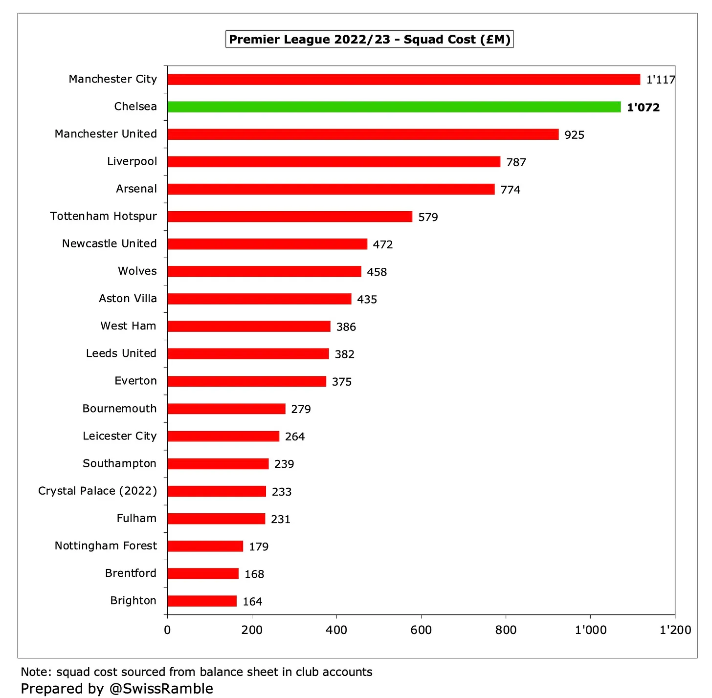 40122e52-1466-41c7-9c06-eb9dc7135209_186
