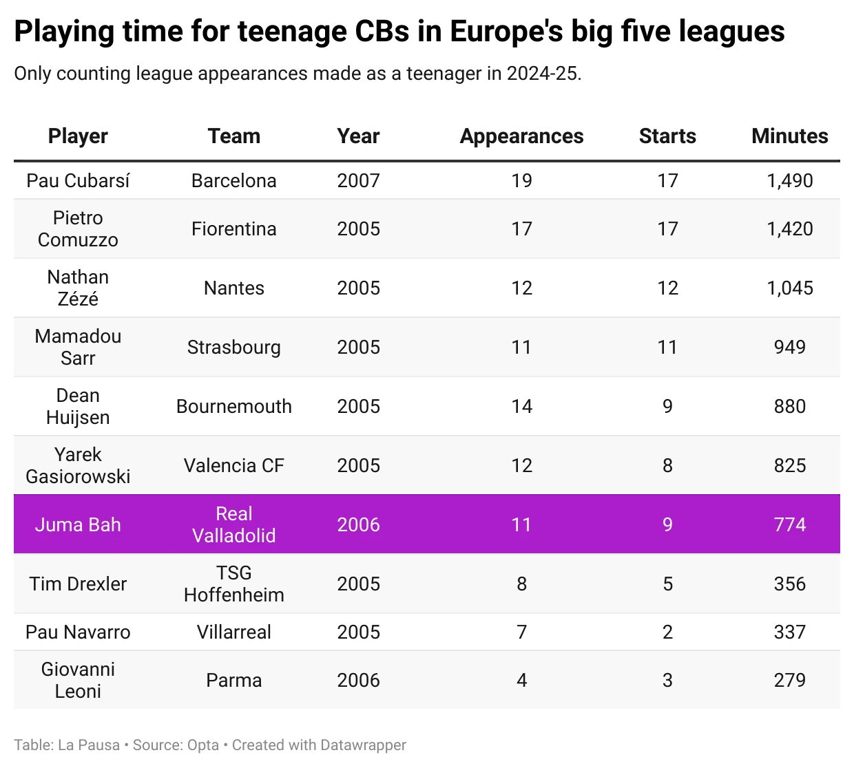 477a7b8c-0a5a-464b-ae79-5755f007b9bb_124