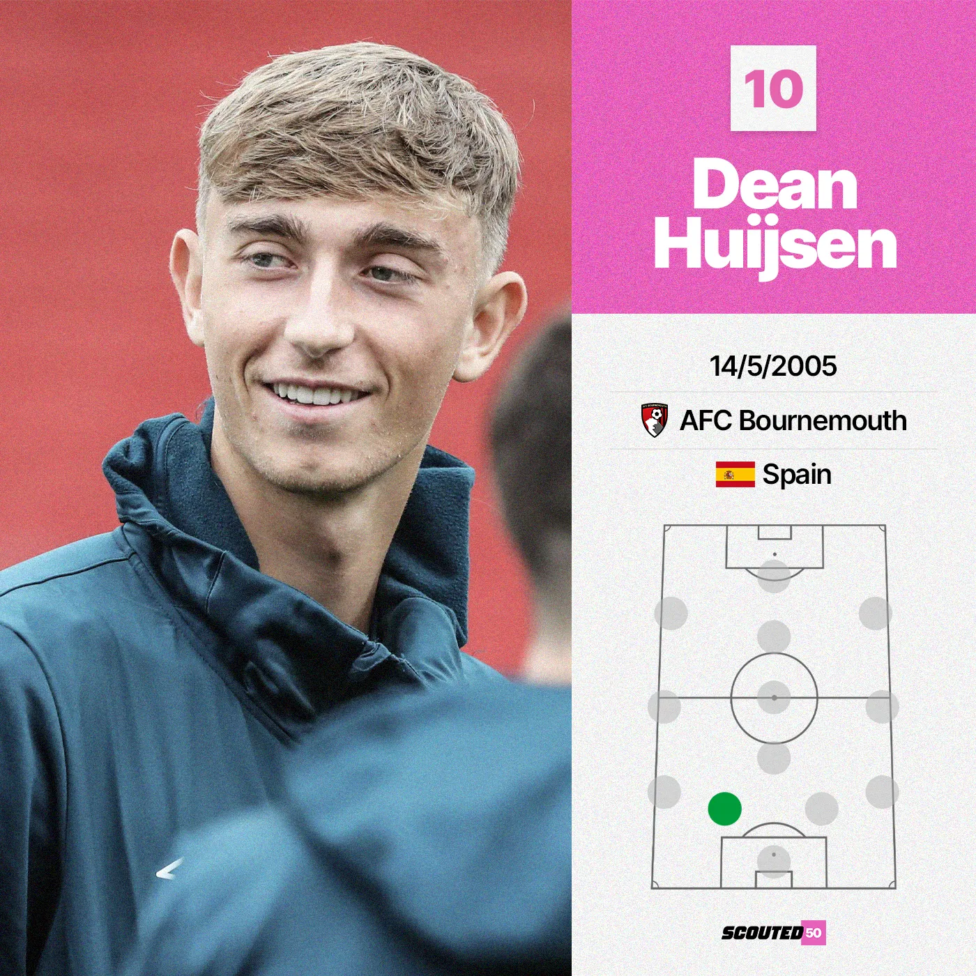 489c8f29-6c5b-44dd-b43f-54dc628ef2b0_140