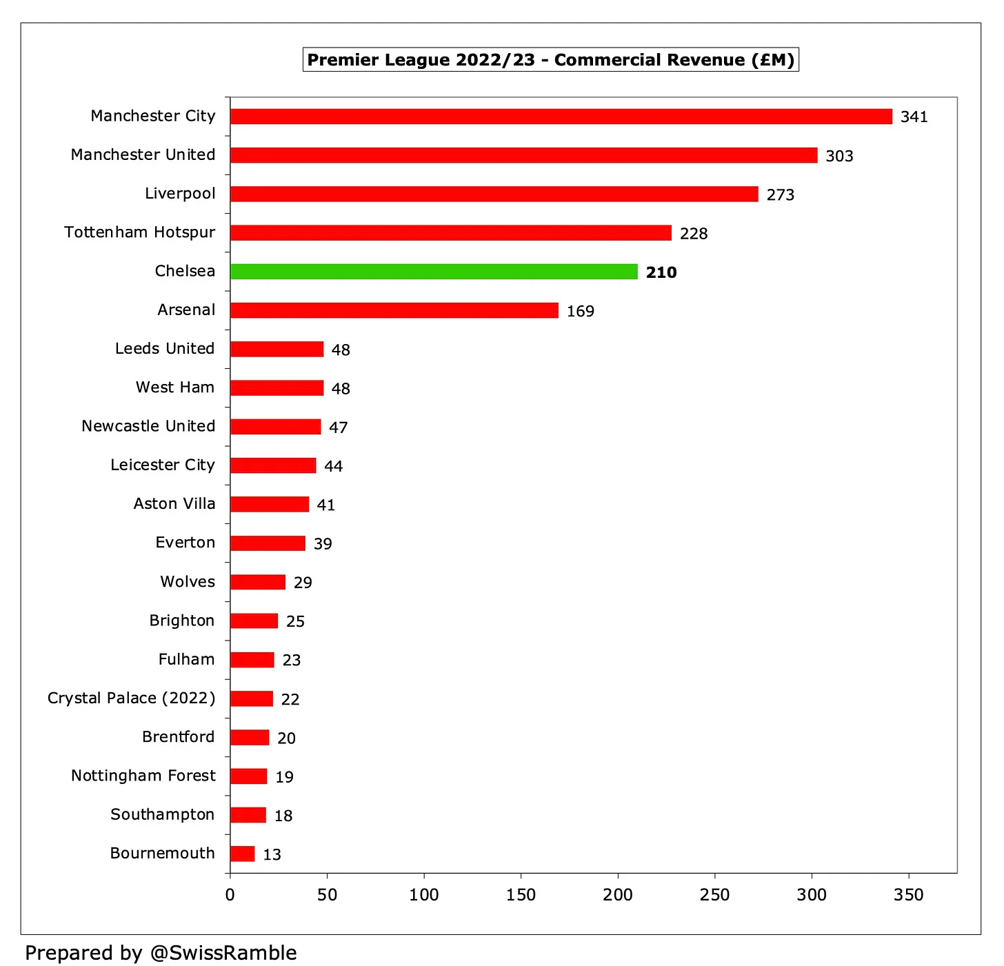 4aacb10e-de98-4bc2-a0e9-b4d2080e9775_186