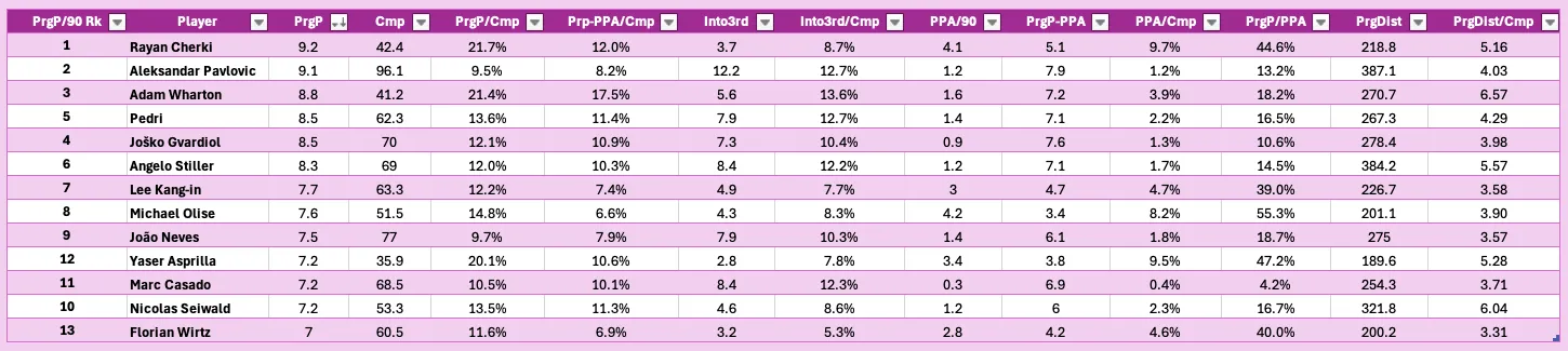 5ba1b540-5307-4d04-b7f0-39335e426d4a_145