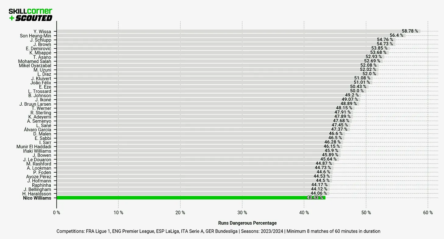 5db7121d-4763-49f7-9fdc-579ab3c34ae9_242