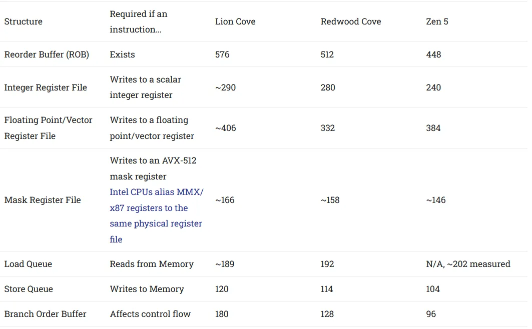 5edcfe0c-f355-40e1-8bd8-cc85453f76fc_106