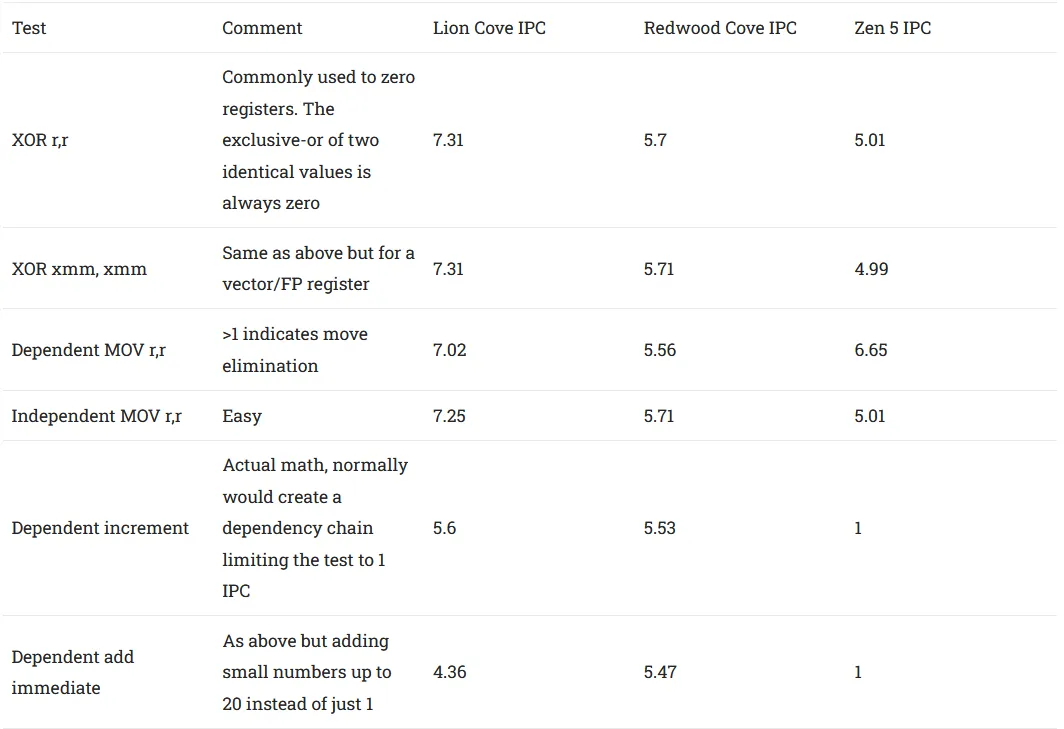 610baa2e-59bc-4b4d-968f-4deefb368e1e_106