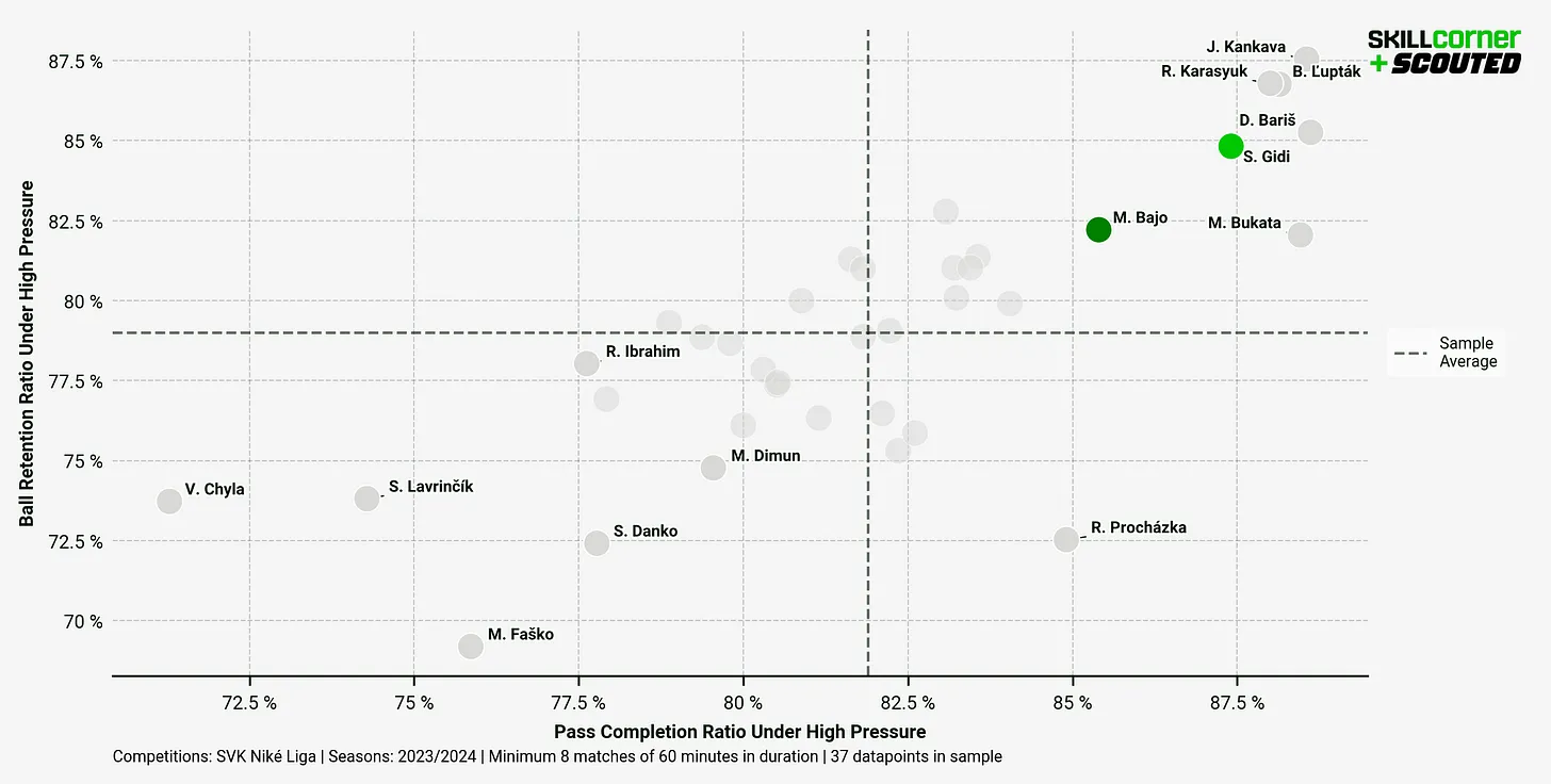 6aca2b2c-2442-44b7-b674-8a21b9d6a45c_241
